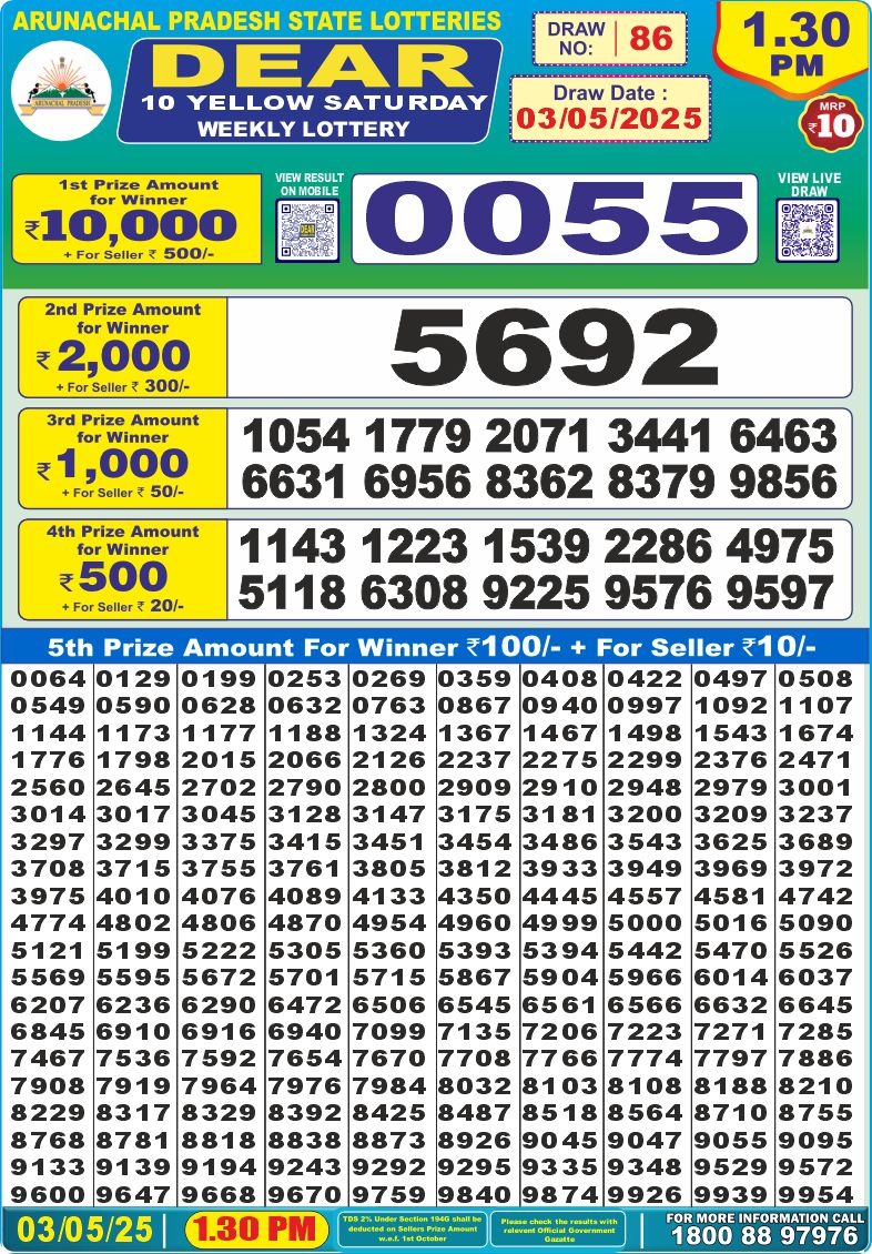 Lottery Result Today May 3, 2025