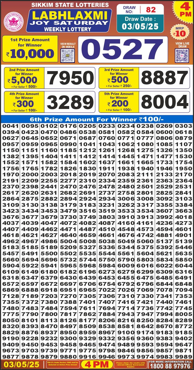Lottery Result Today May 3, 2025