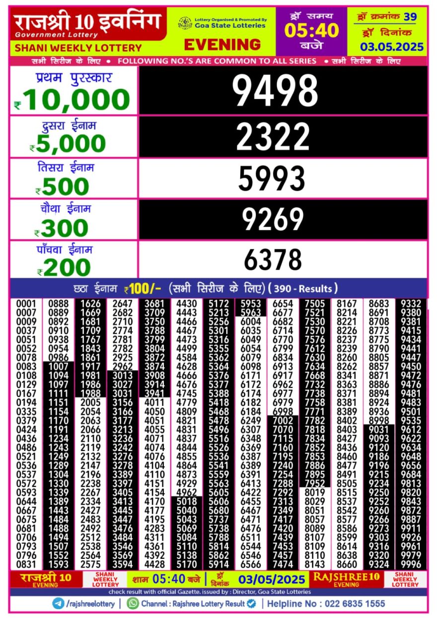 Lottery Result Today May 3, 2025