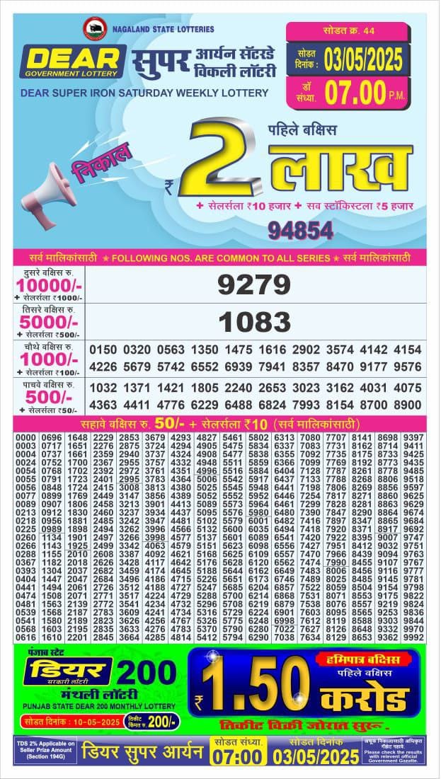 Lottery Result Today May 3, 2025