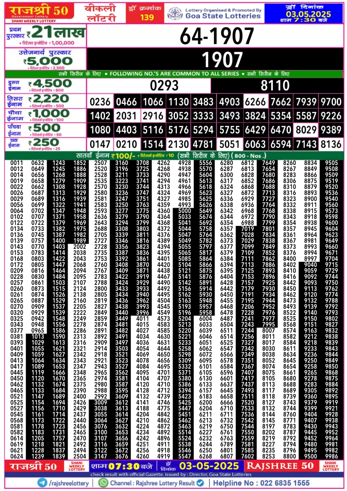 Lottery Result Today May 3, 2025