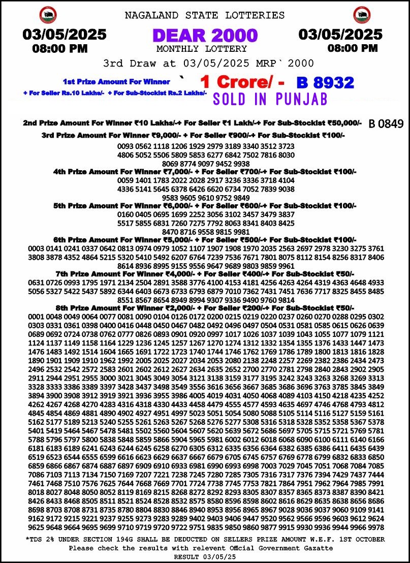 Lottery Result Today May 3, 2025