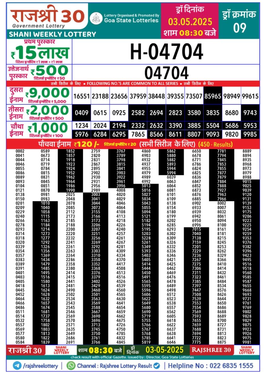 Lottery Result Today May 3, 2025