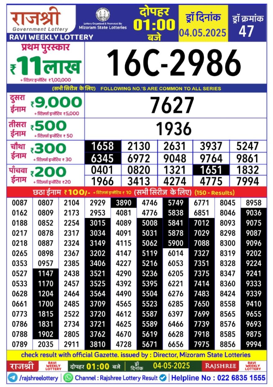 Lottery Result Today May 4, 2025