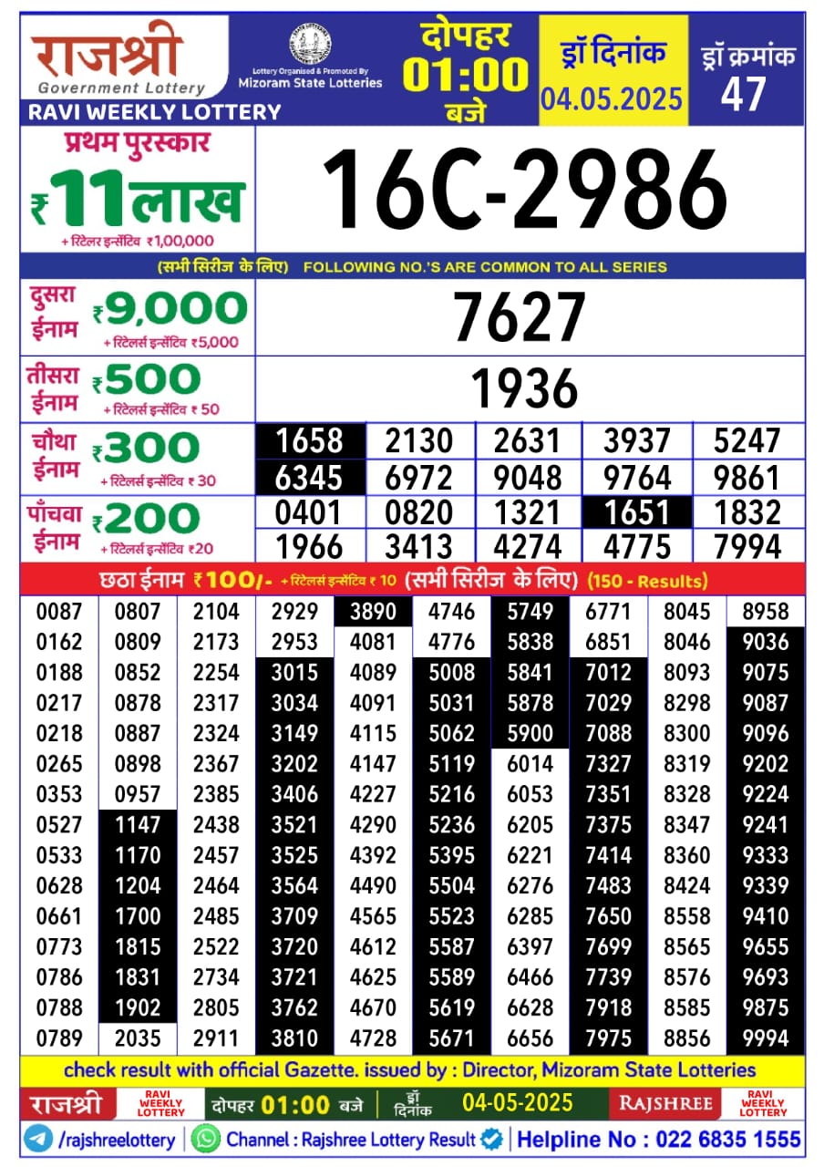 Lottery Result Today May 4, 2025