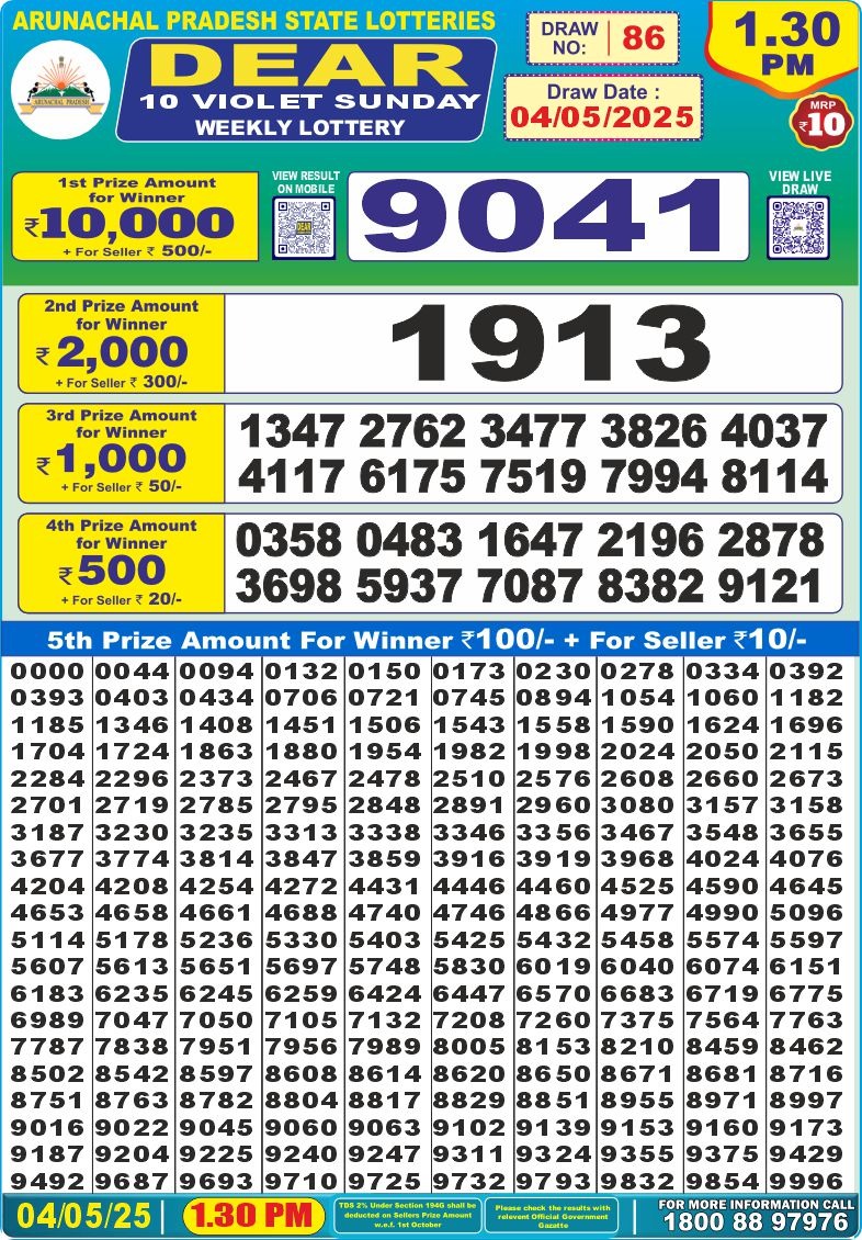 Lottery Result Today May 4, 2025