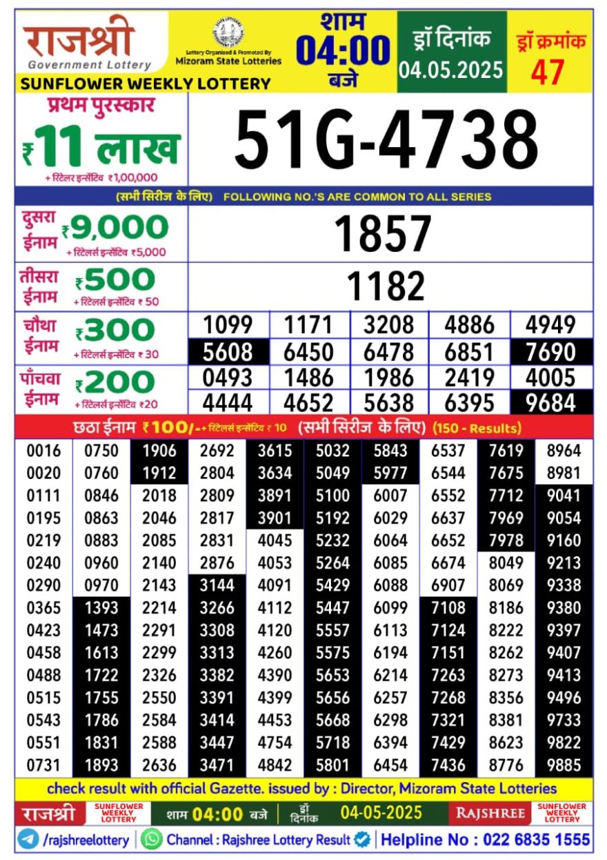 Lottery Result Today May 4, 2025