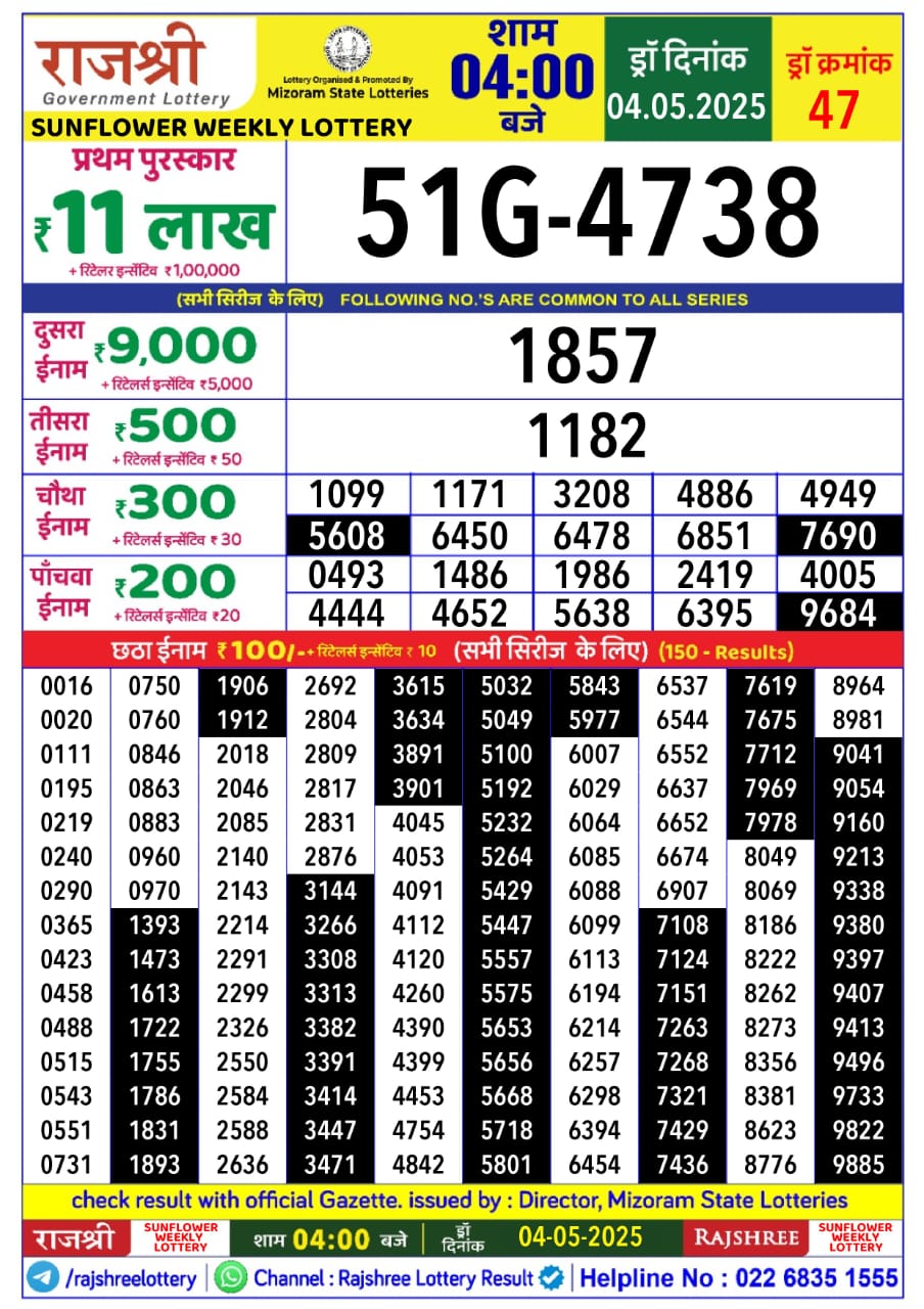 Lottery Result Today May 4, 2025