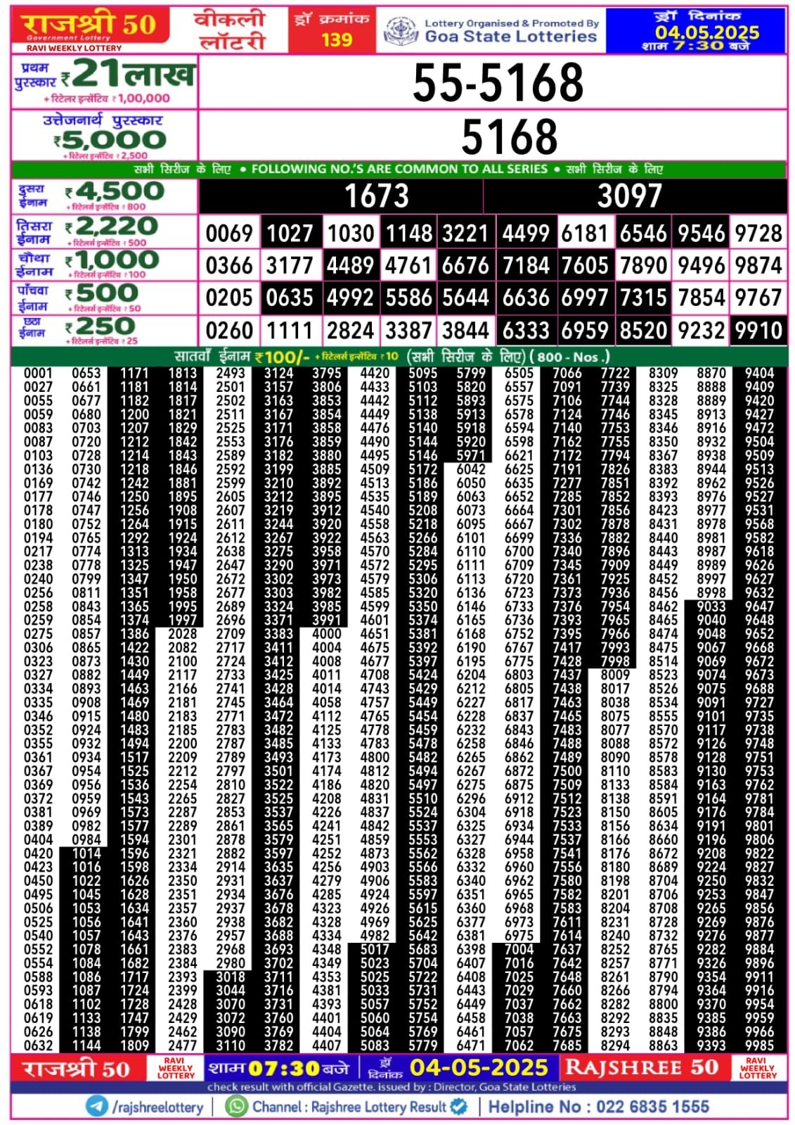 Lottery Result Today May 4, 2025