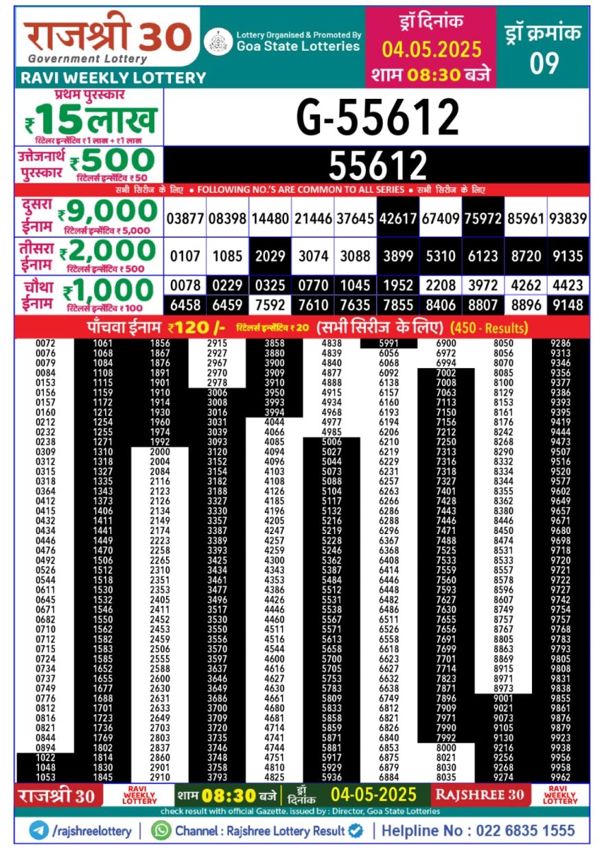 Lottery Result Today May 4, 2025