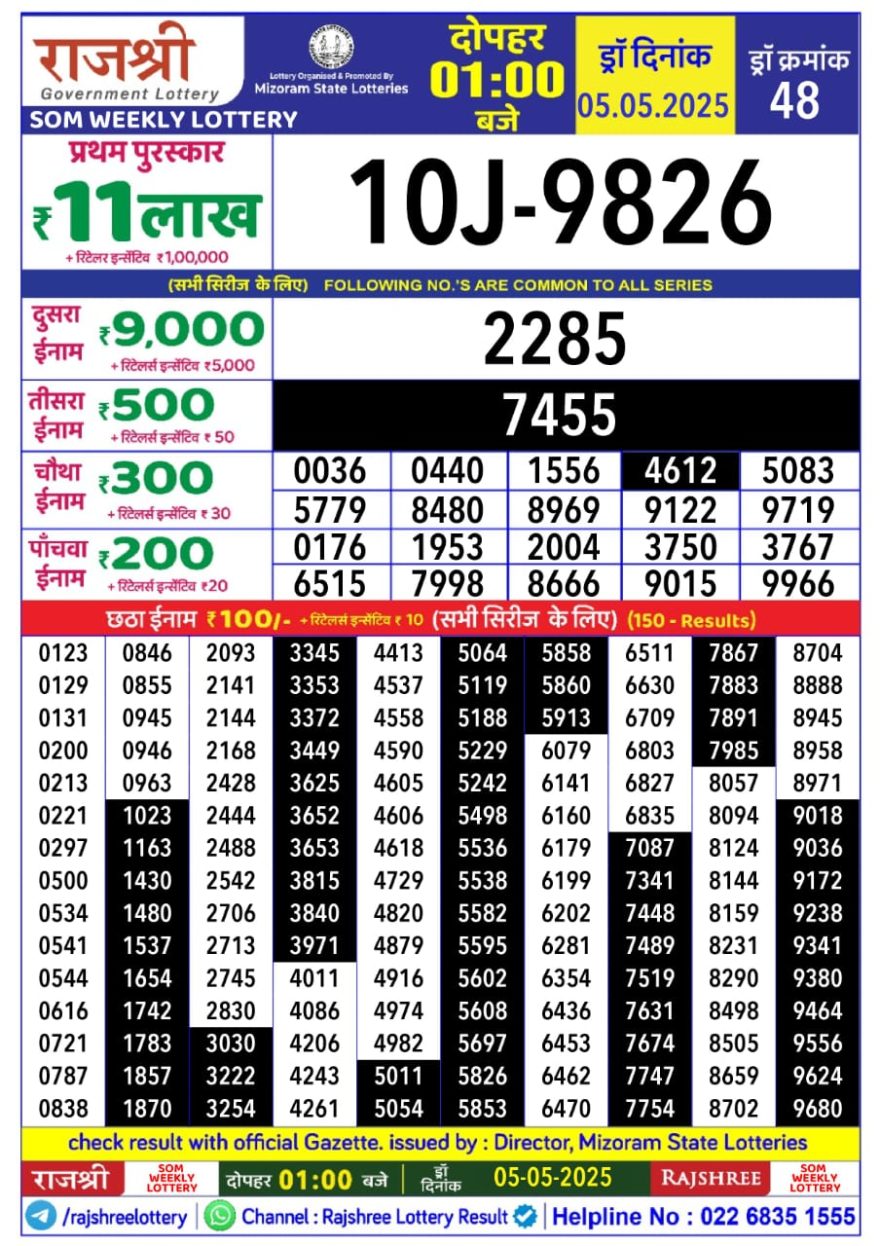 Lottery Result Today May 5, 2025