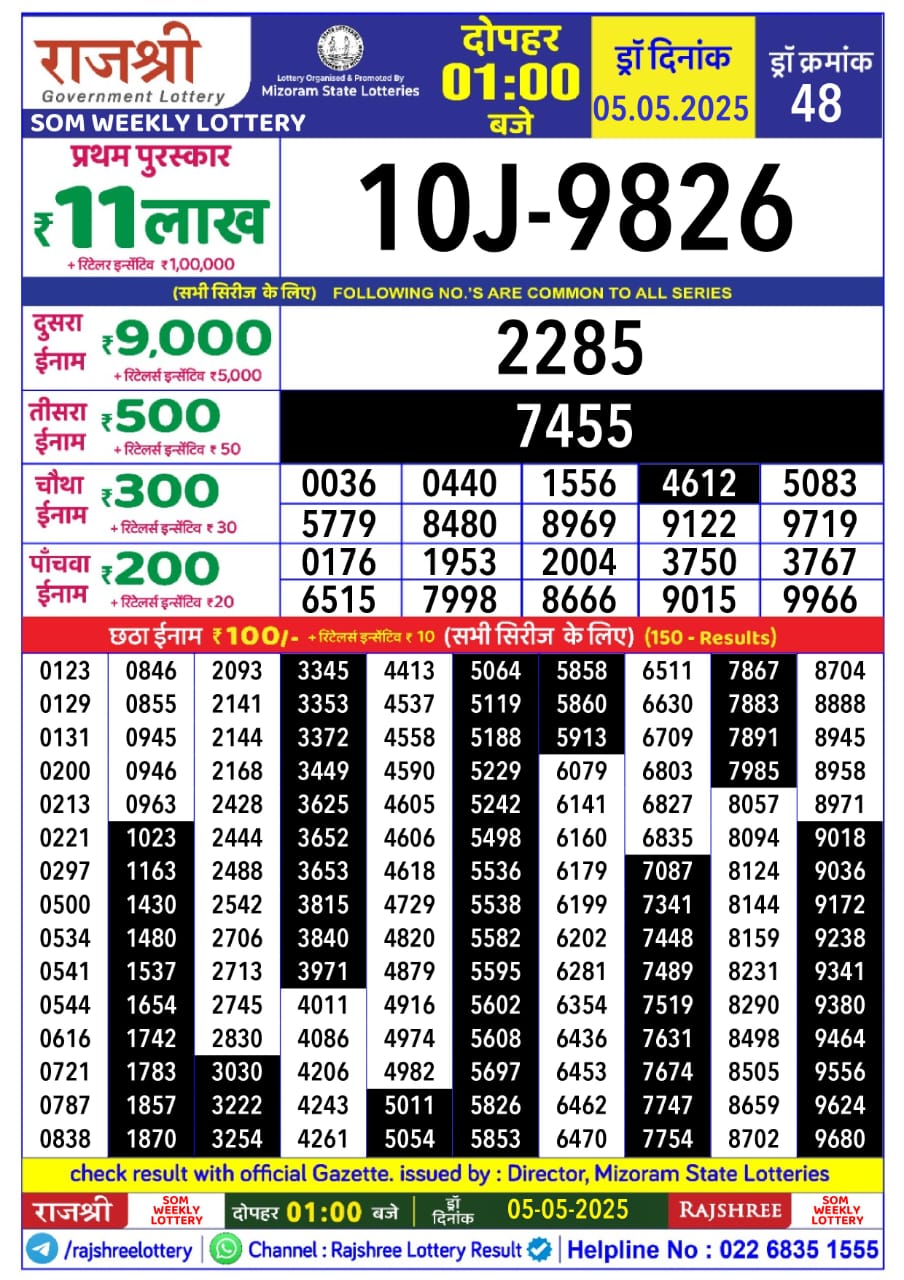 Lottery Result Today May 5, 2025