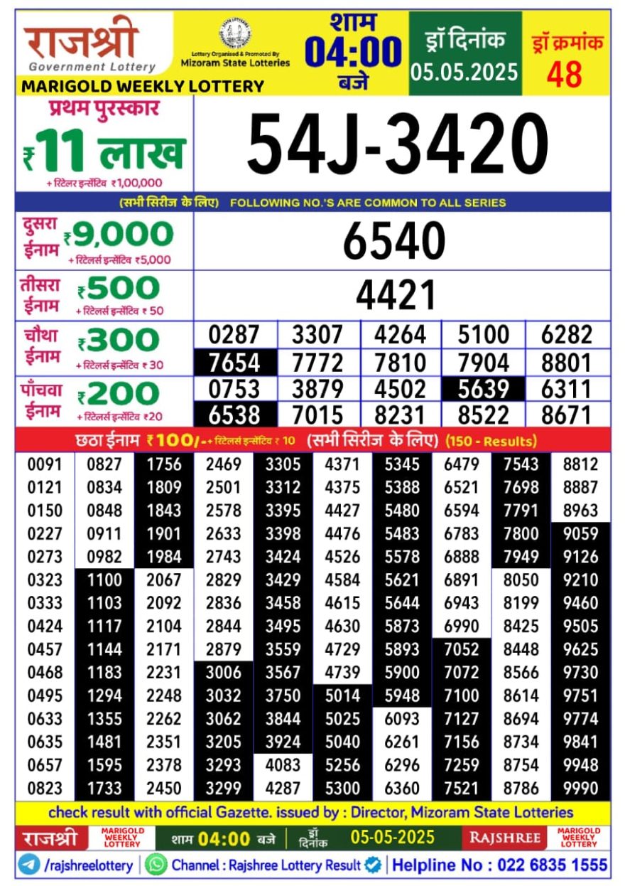Lottery Result Today May 5, 2025