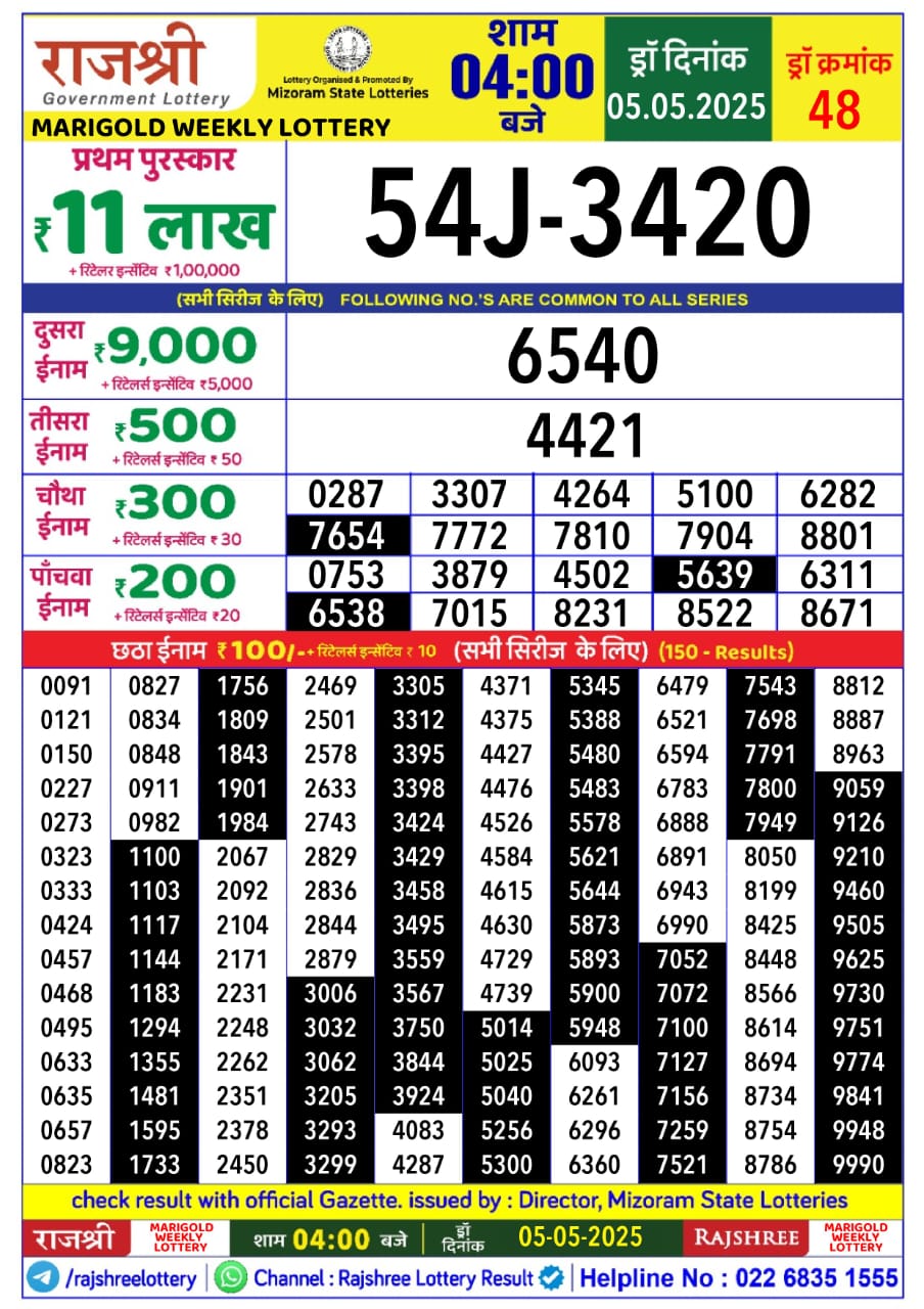 Lottery Result Today May 5, 2025