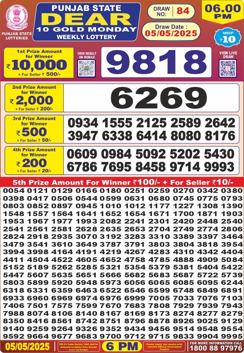 Lottery Result Today May 5, 2025
