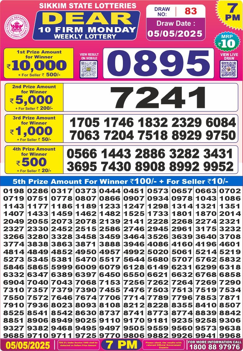 Lottery Result Today May 5, 2025