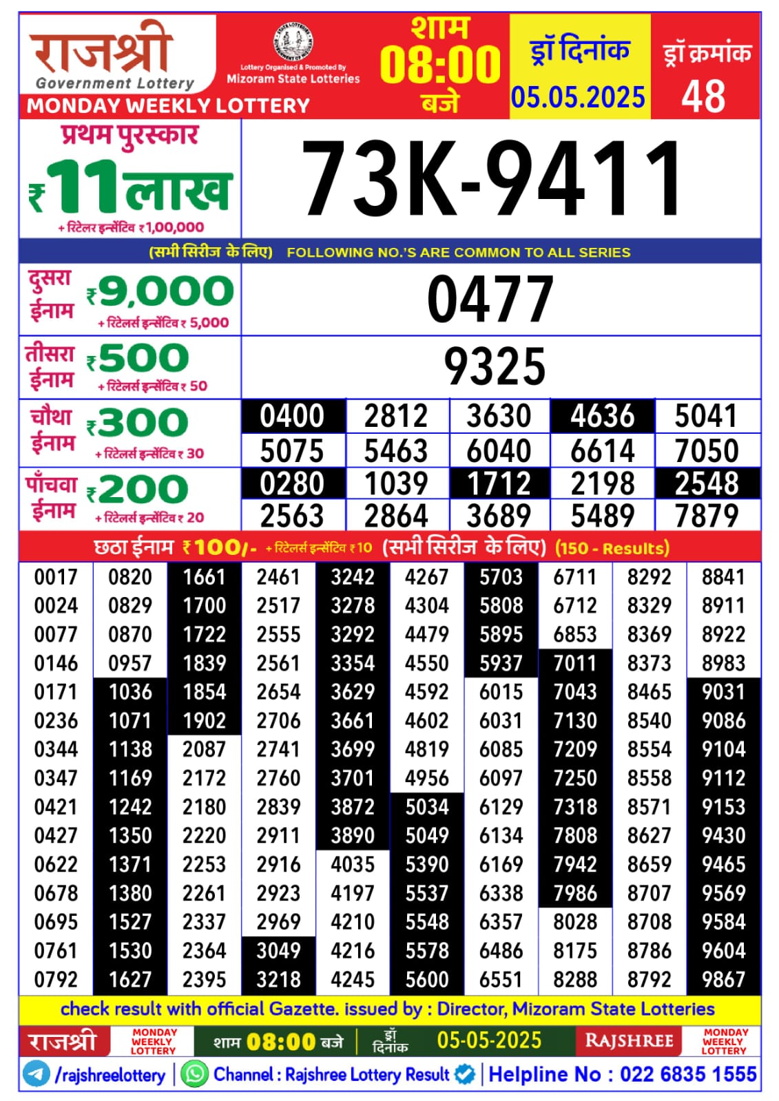 Lottery Result Today May 5, 2025