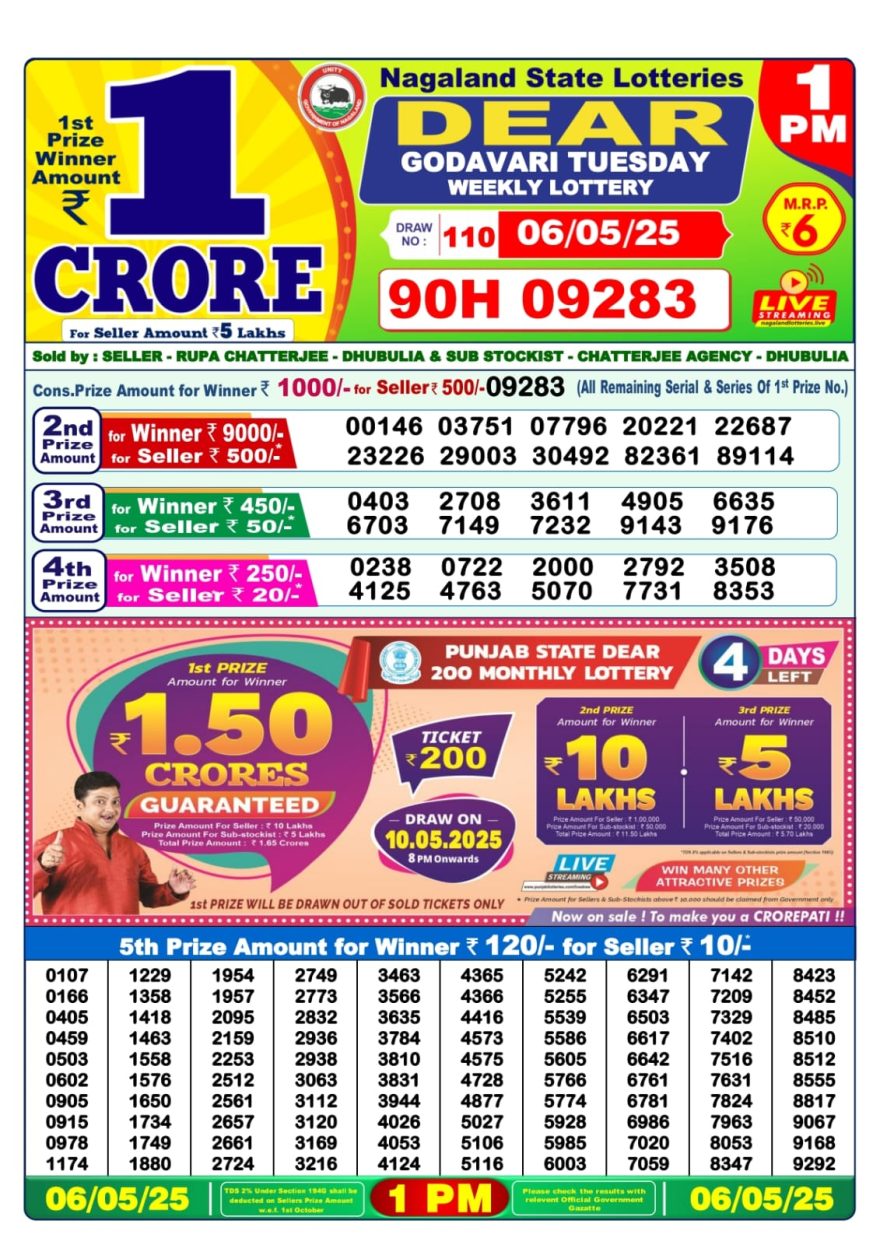 Lottery Result Today May 6, 2025
