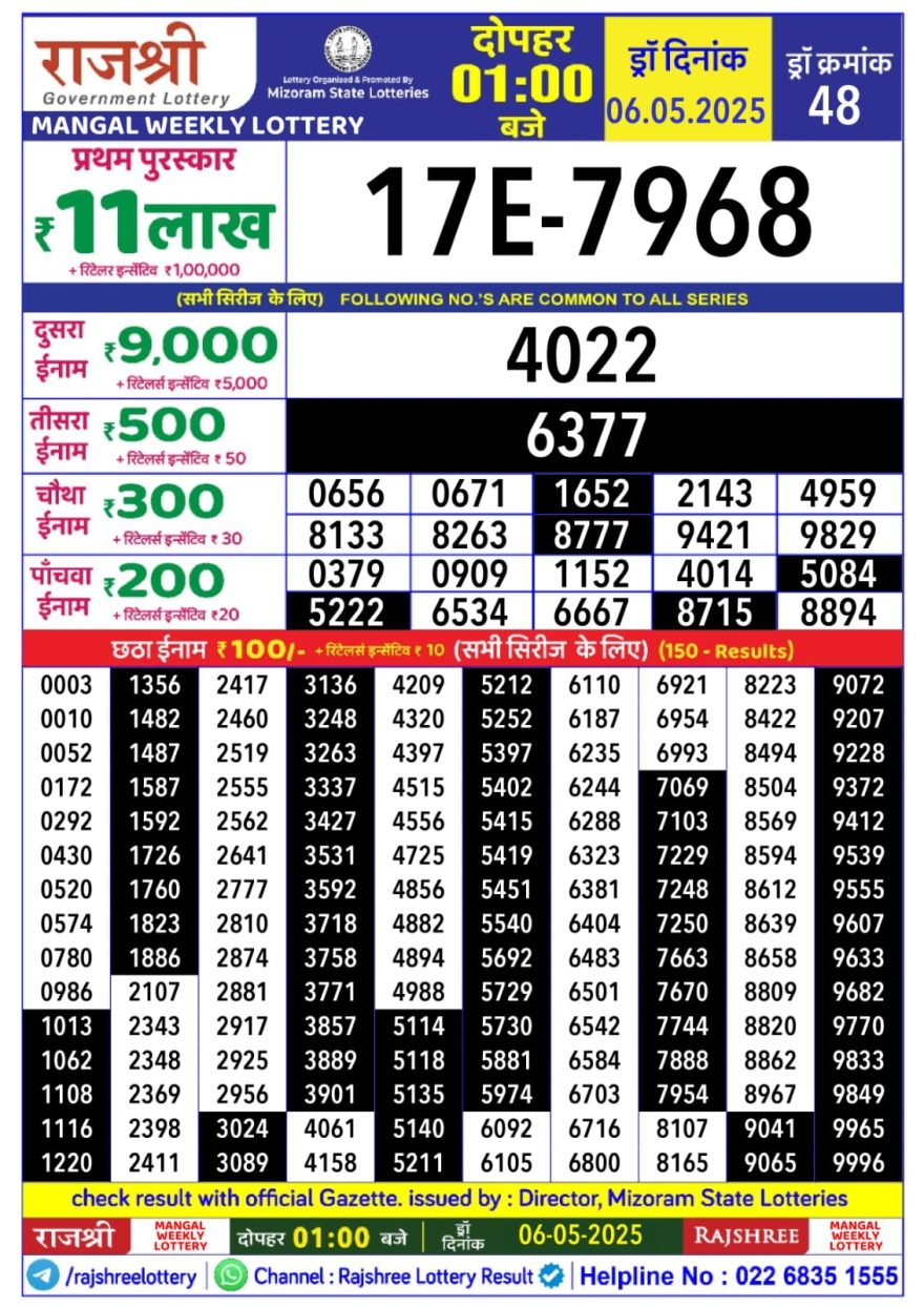 Lottery Result Today May 6, 2025