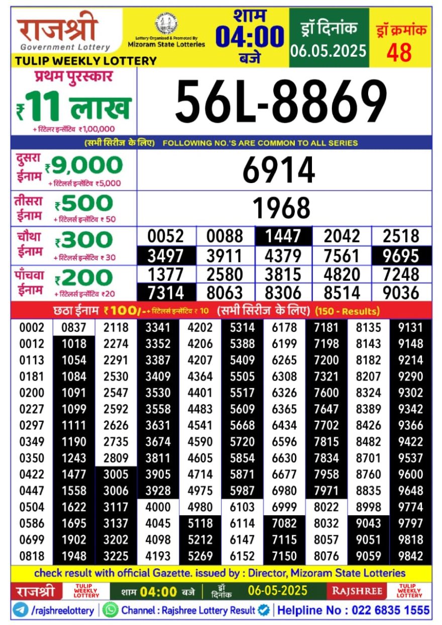 Lottery Result Today May 6, 2025