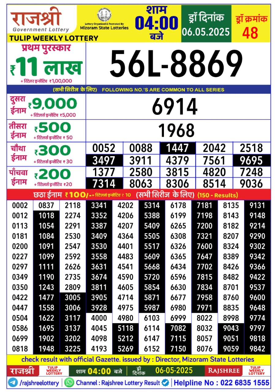Lottery Result Today May 6, 2025