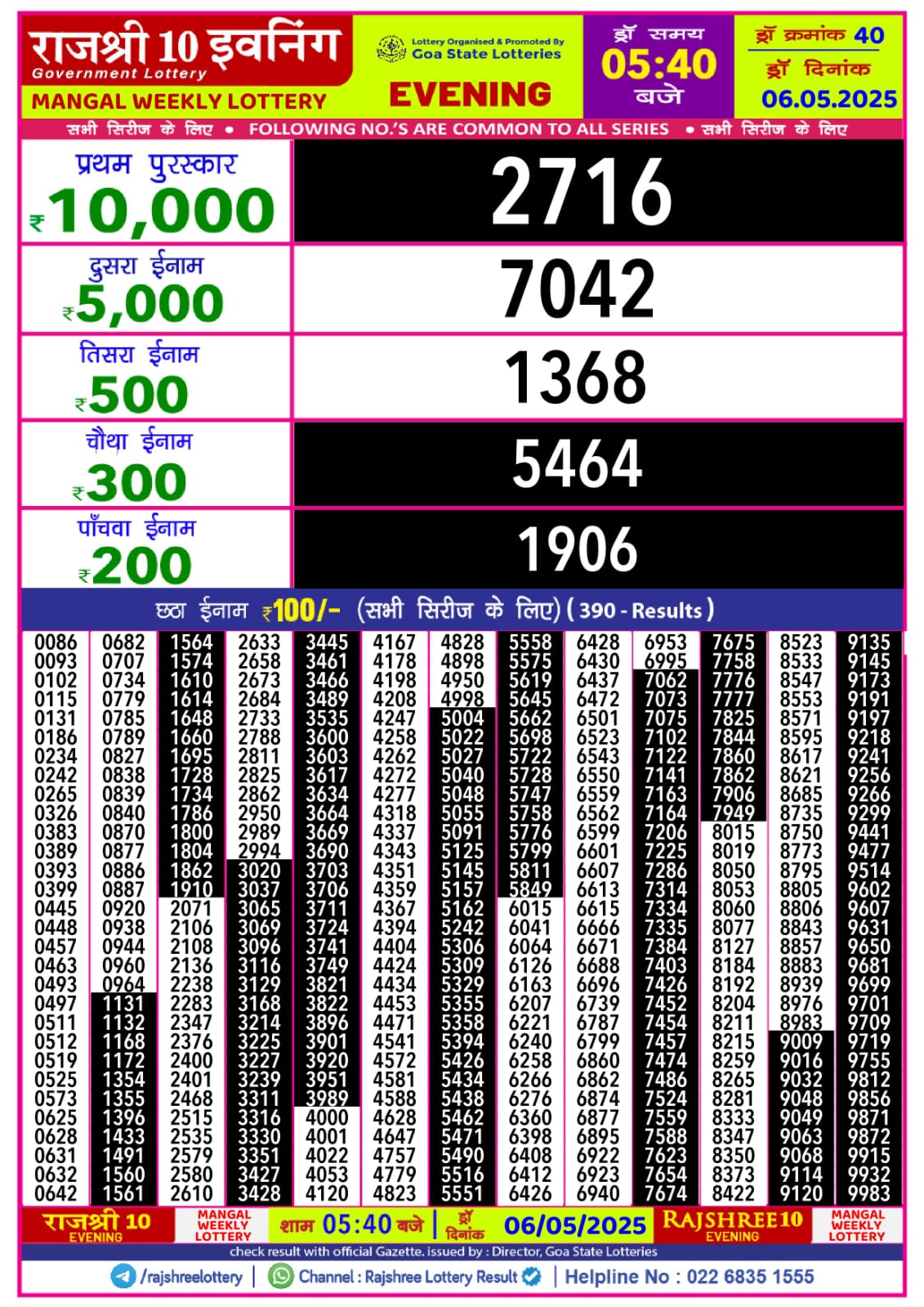 Lottery Result Today May 6, 2025