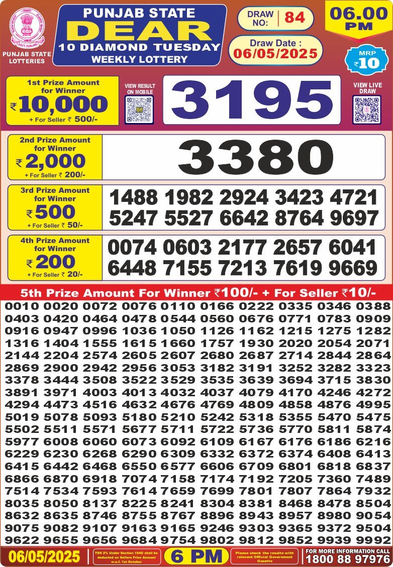 Lottery Result Today May 6, 2025