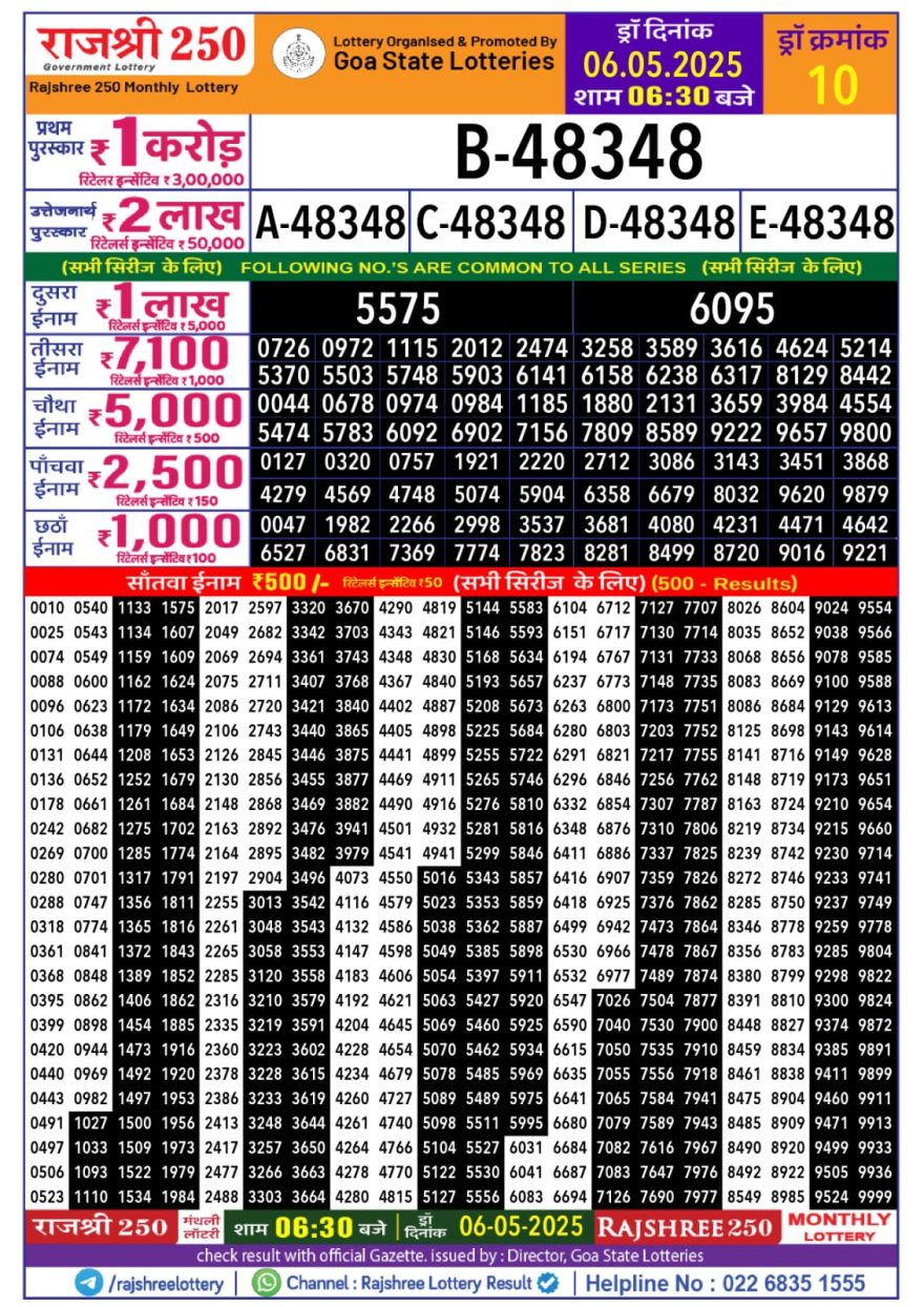 Lottery Result Today May 6, 2025