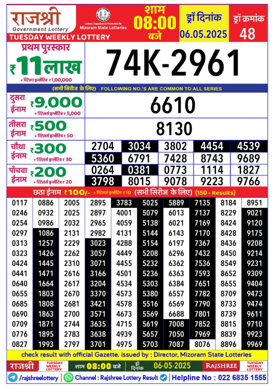 Lottery Result Today May 6, 2025