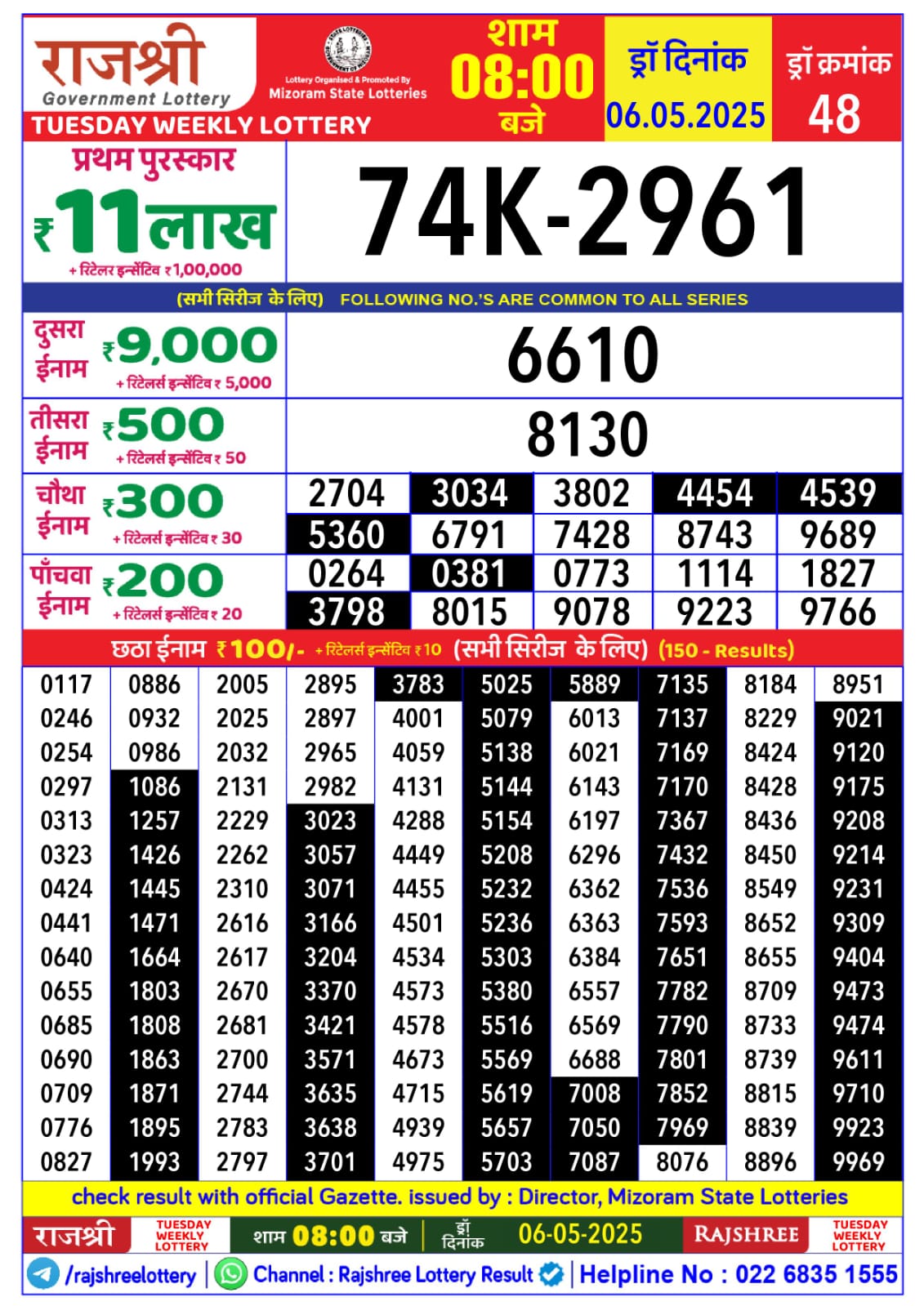 Lottery Result Today May 6, 2025