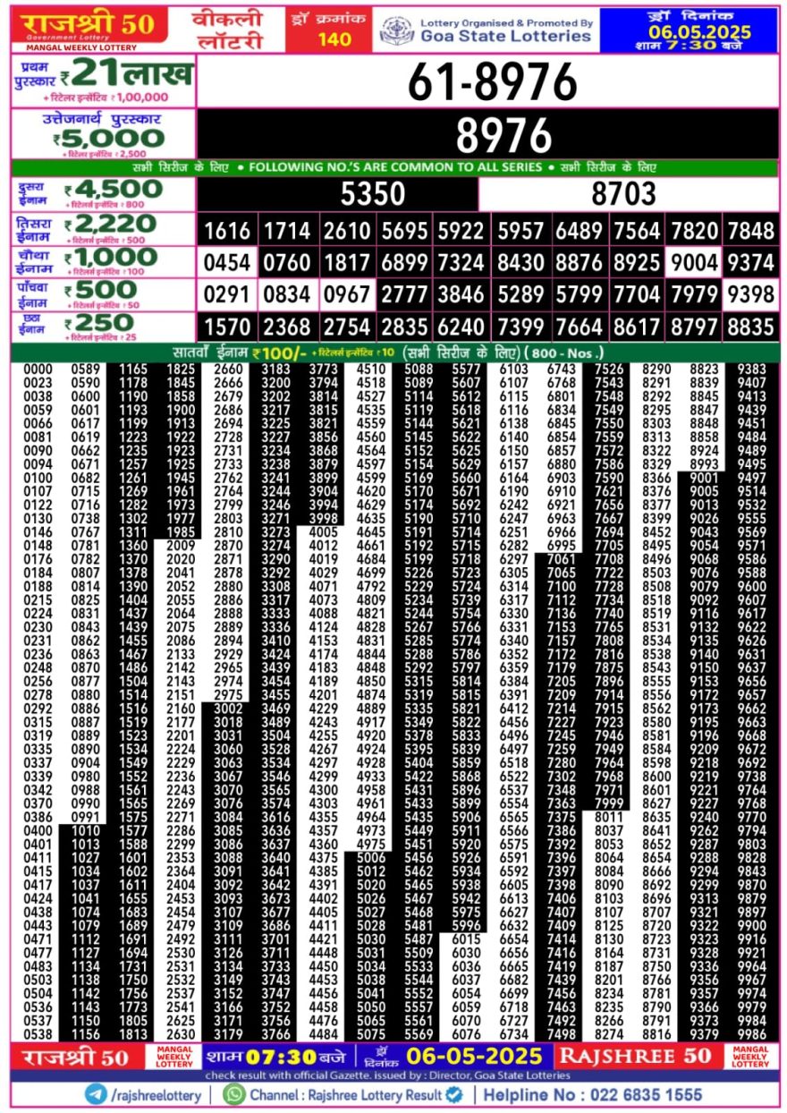 Lottery Result Today May 6, 2025