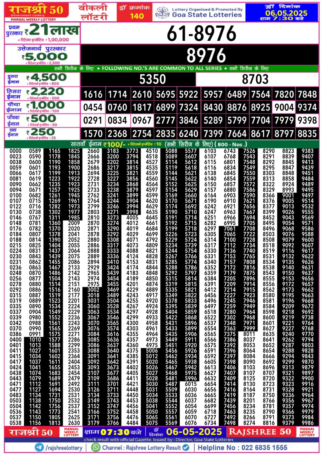 Lottery Result Today May 6, 2025