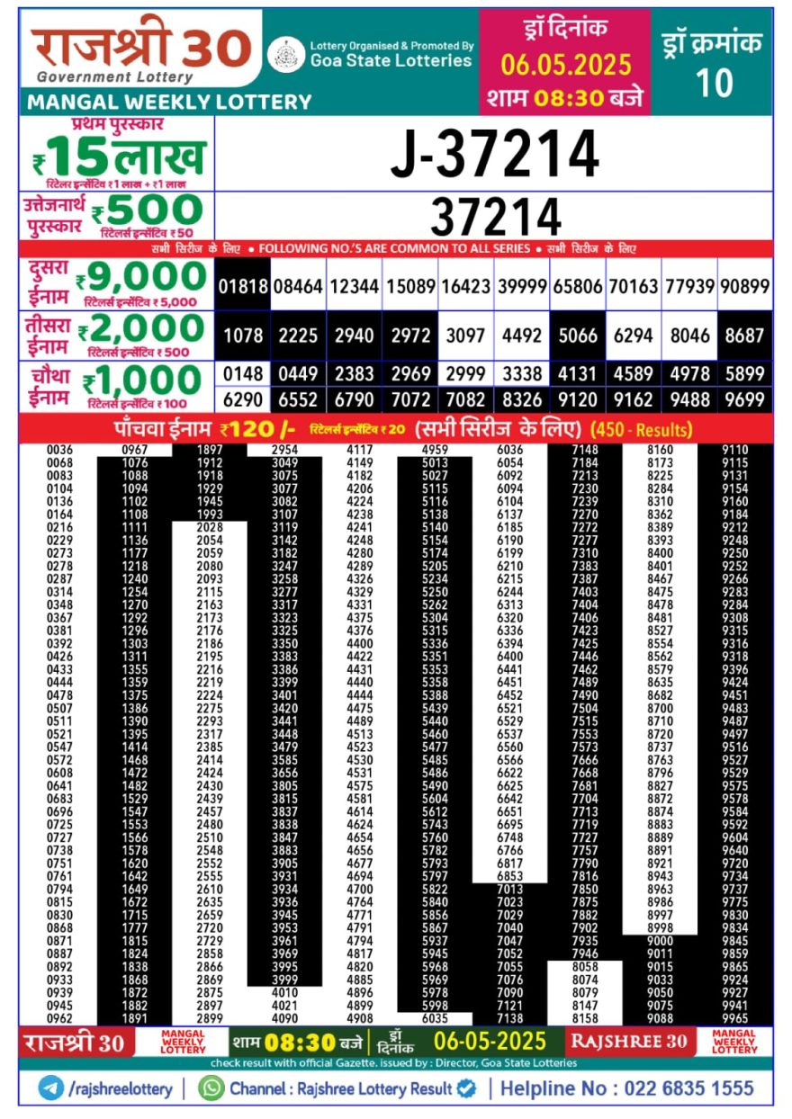 Lottery Result Today May 6, 2025