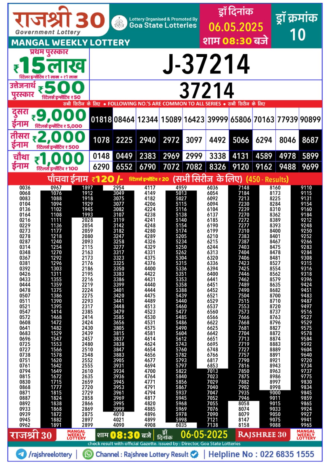 Lottery Result Today May 6, 2025