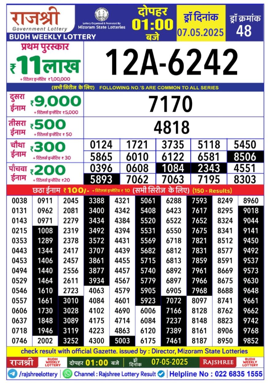 Lottery Result Today May 7, 2025