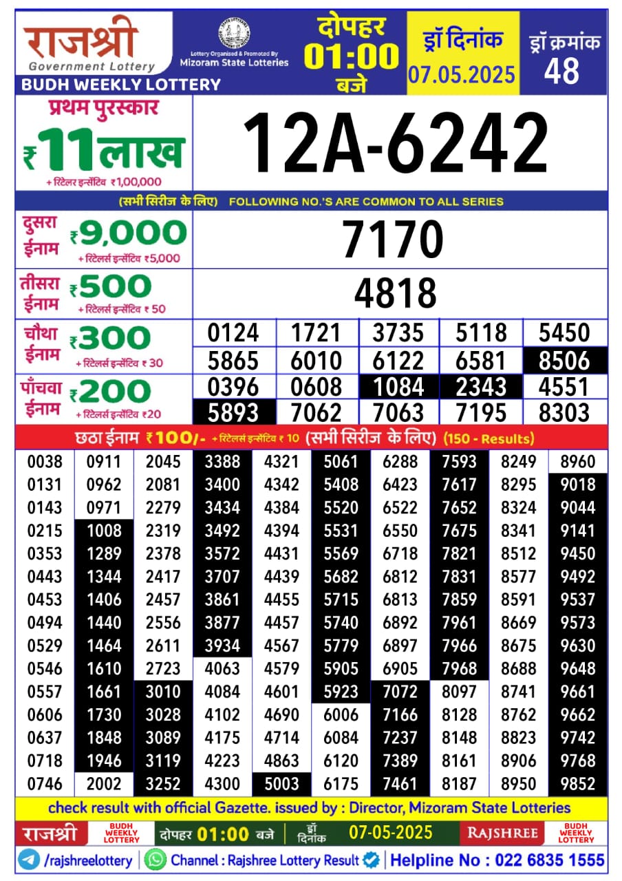 Lottery Result Today May 7, 2025