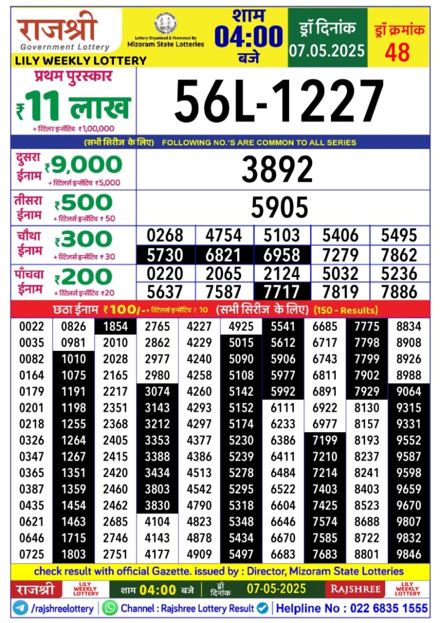 Lottery Result Today May 7, 2025