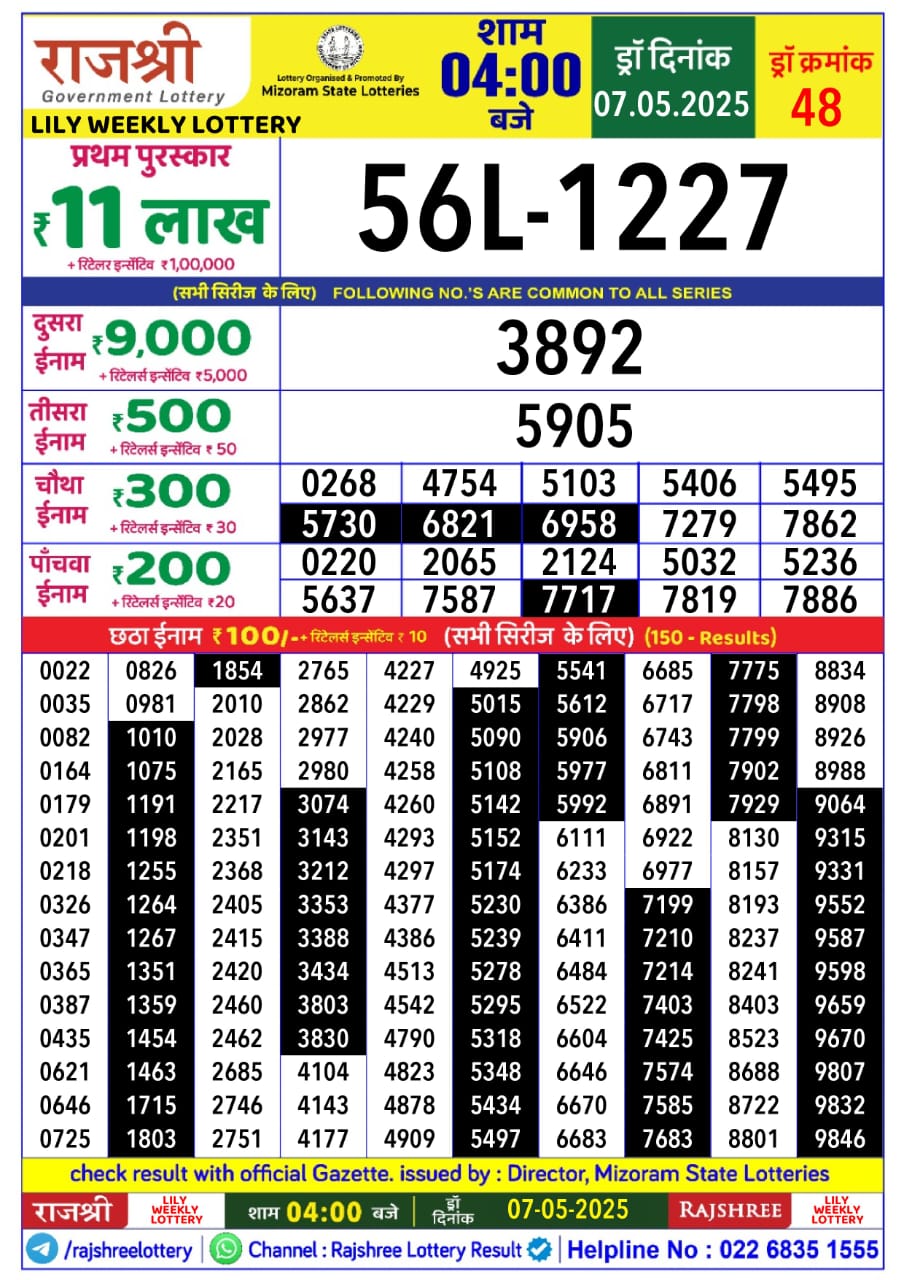 Lottery Result Today May 7, 2025