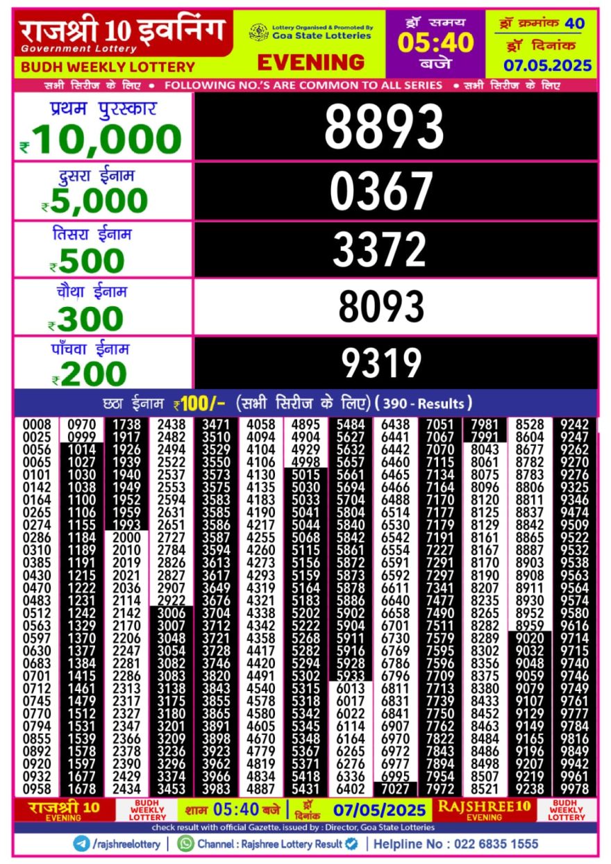 Lottery Result Today May 7, 2025