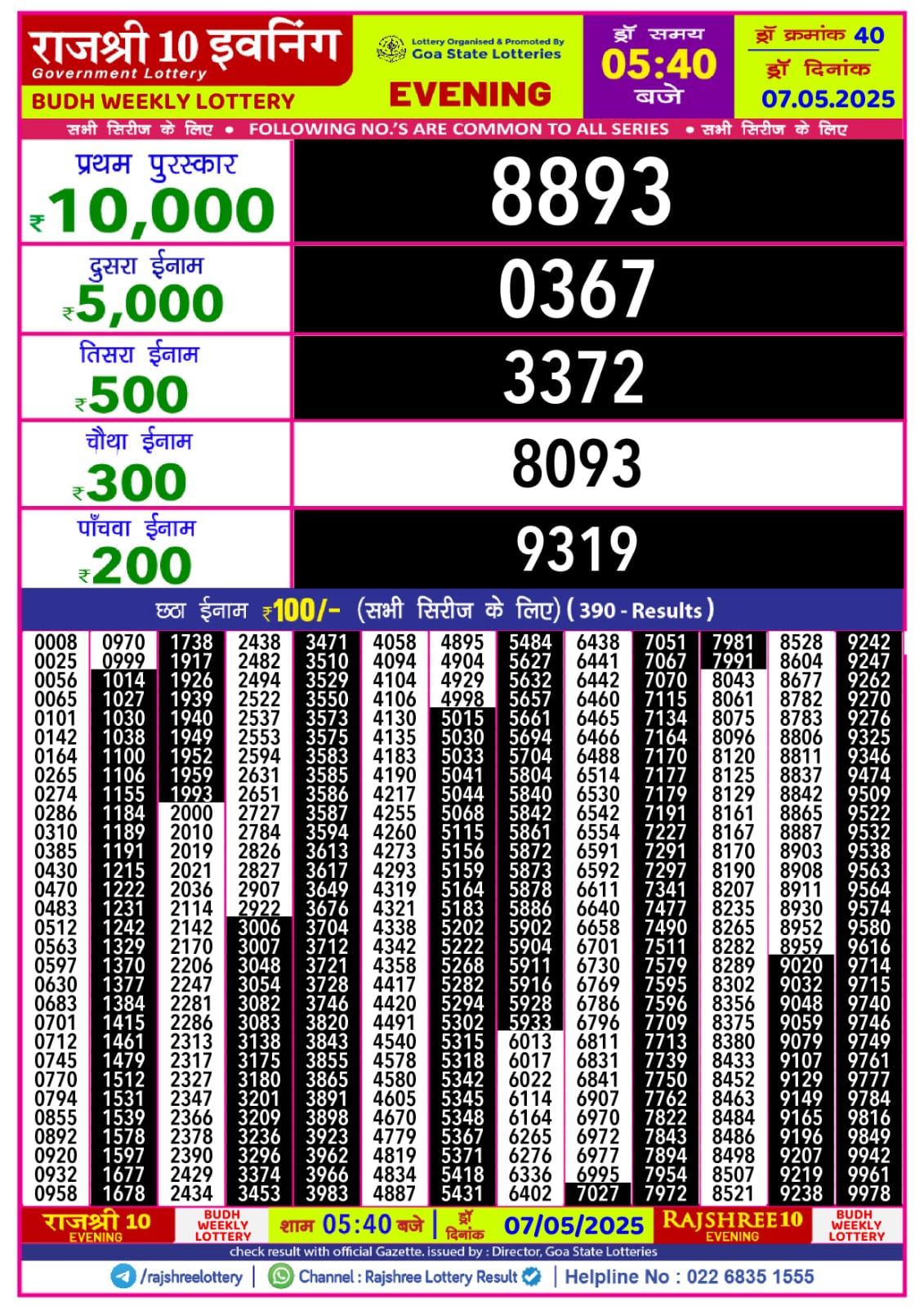 Lottery Result Today May 7, 2025