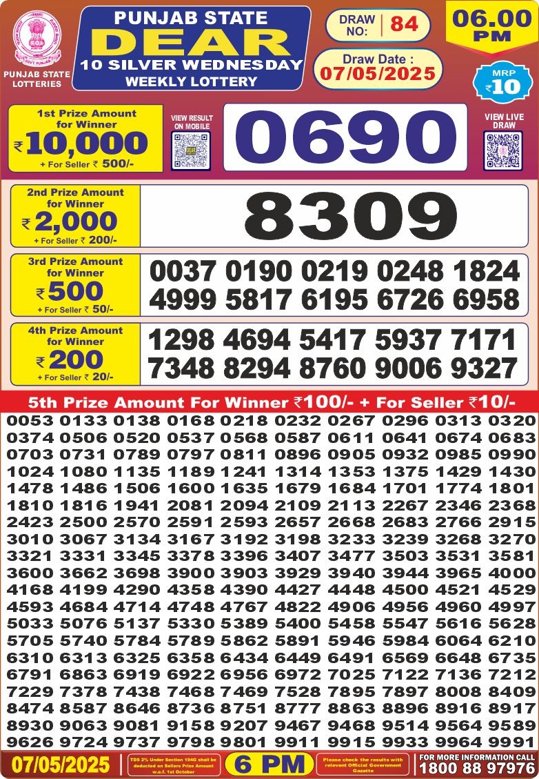 Lottery Result Today May 7, 2025