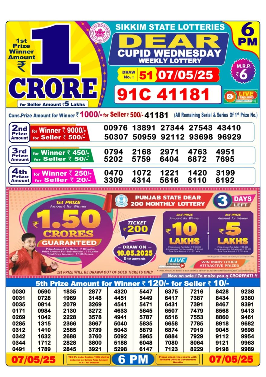 Lottery Result Today May 7, 2025