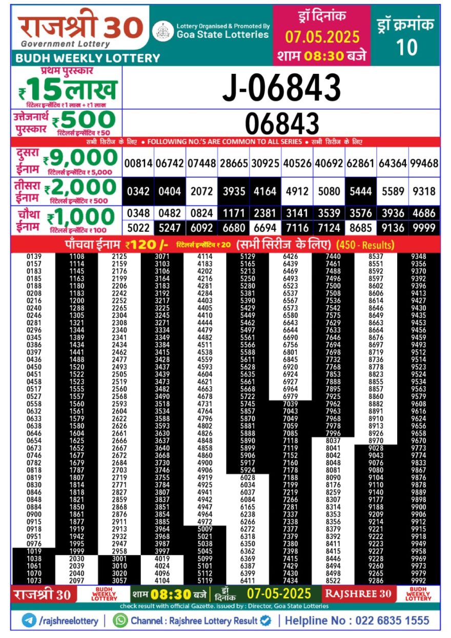 Lottery Result Today May 7, 2025