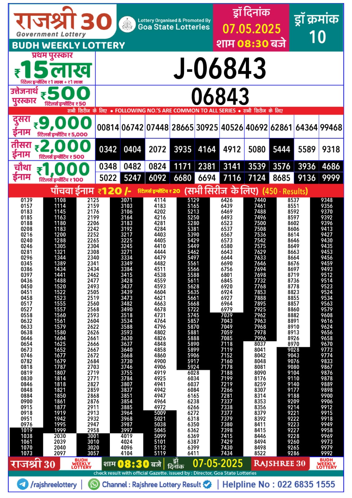 Lottery Result Today May 7, 2025