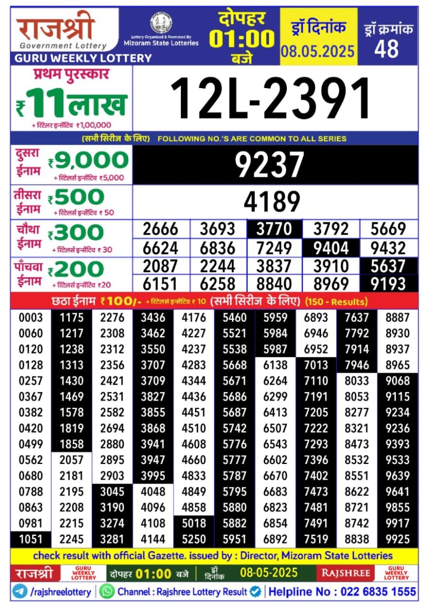 Lottery Result Today May 8, 2025