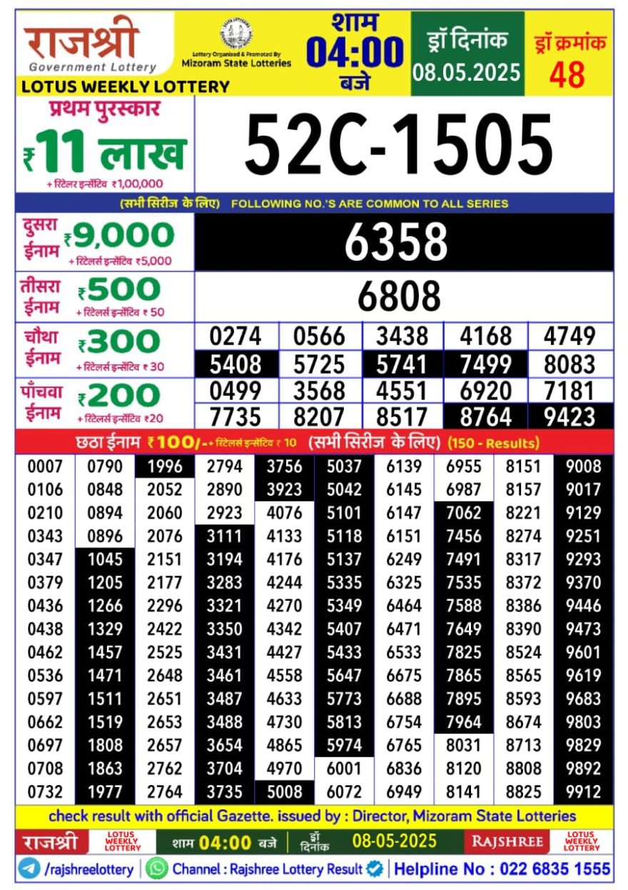 Lottery Result Today May 8, 2025