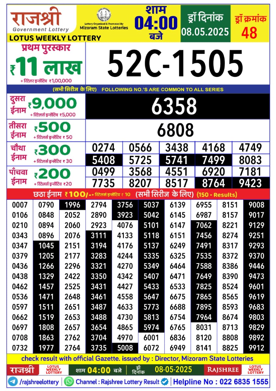 Lottery Result Today May 8, 2025