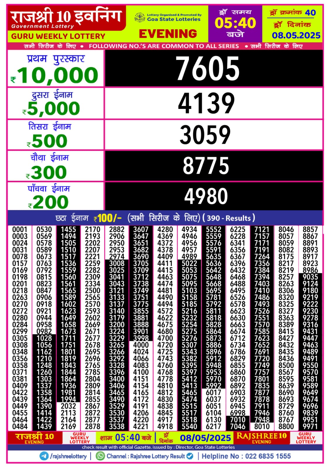 Lottery Result Today May 8, 2025