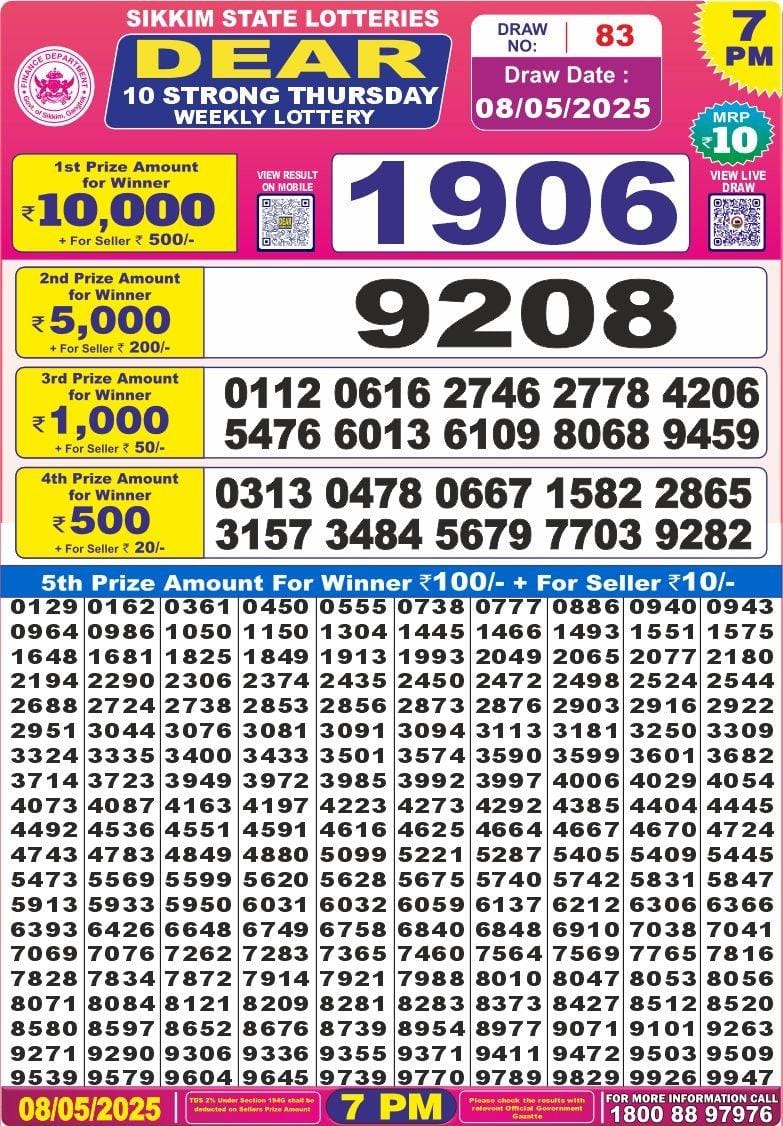 Lottery Result Today May 8, 2025