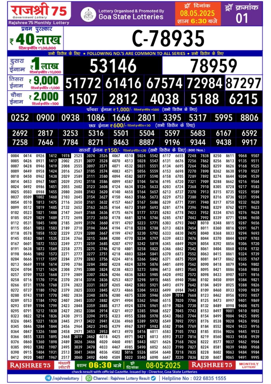 Lottery Result Today May 8, 2025